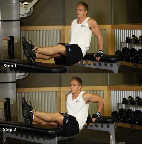 Man showing the steps to perform the Weighted Bench Dip Exercise https://get-strong.fit/Weighted-Bench-Dip-How-to-Exercise-Guide/Exercises